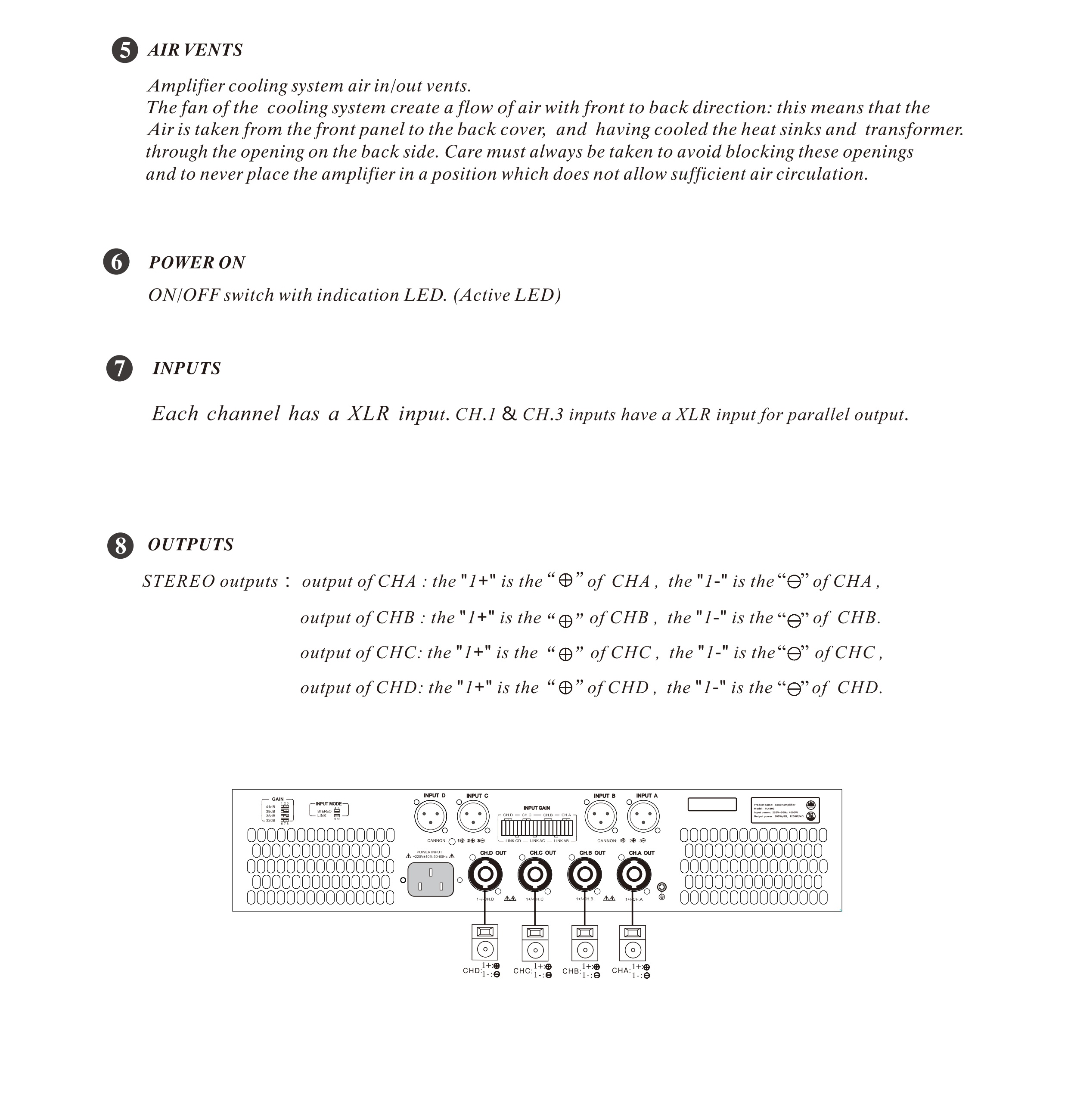 KE Audio PL Series (Four Channels) Manual_6.jpg