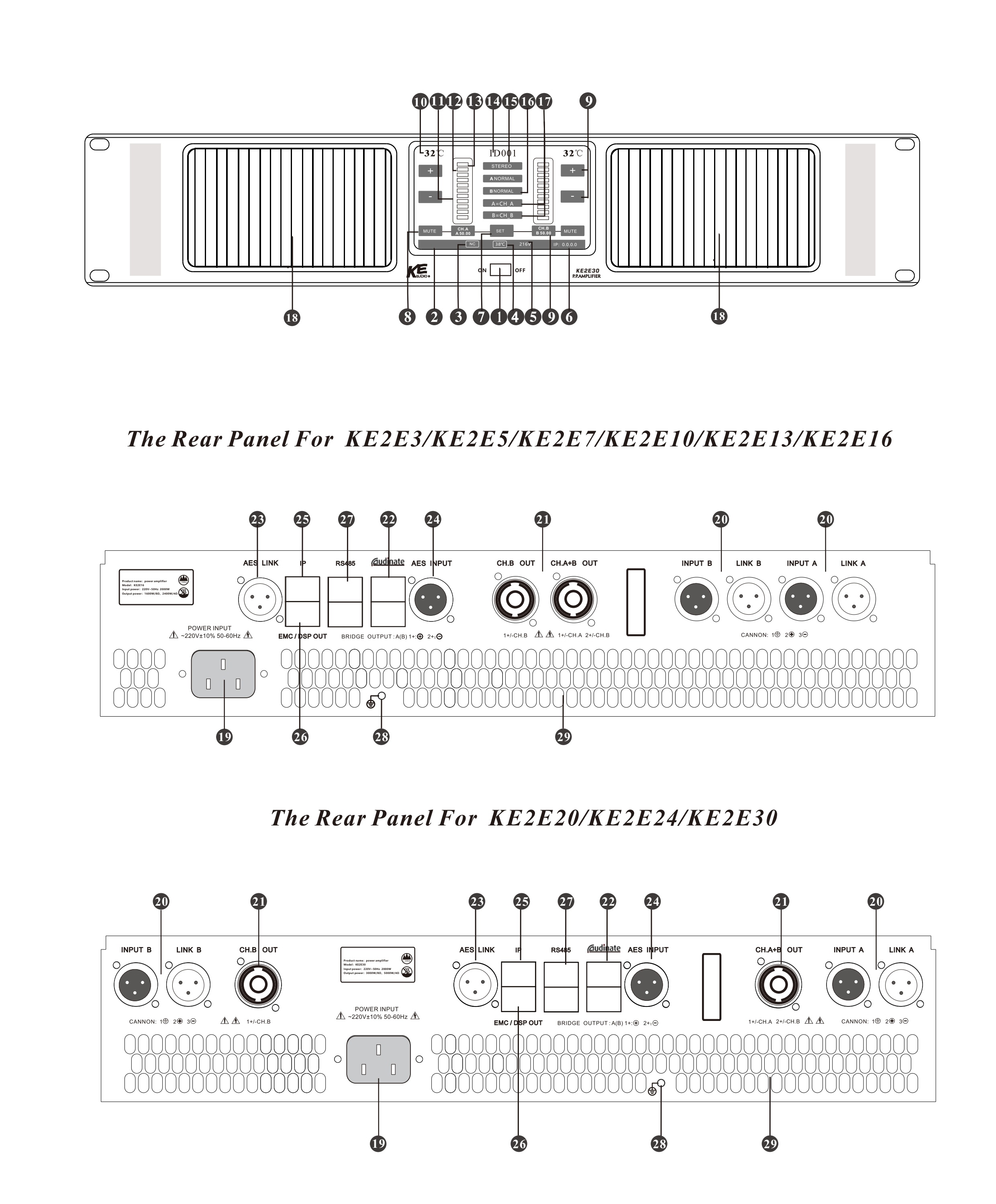 KE Audio E Series (Two Channels) Manual_4.jpg