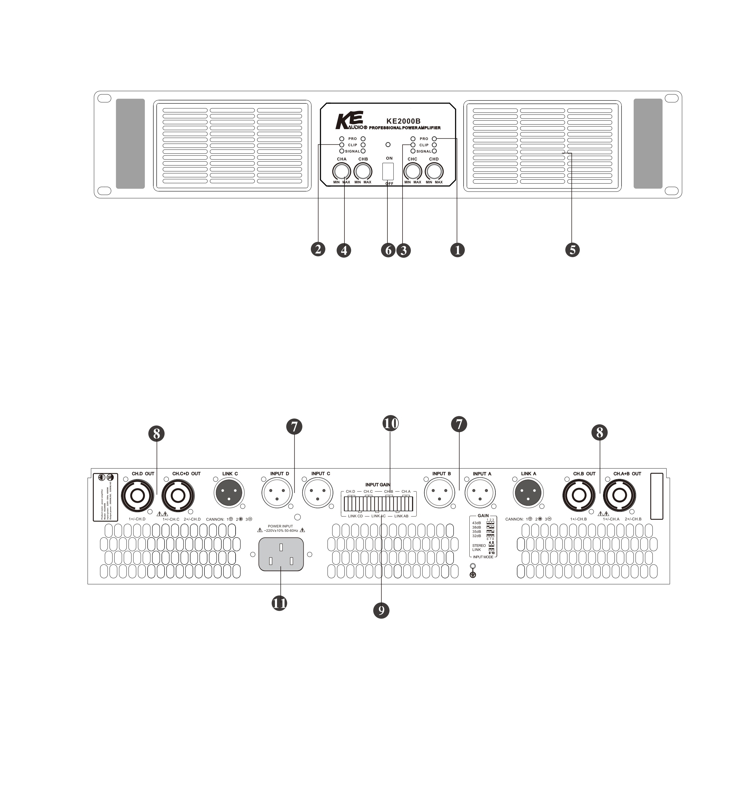 KE Audio B Series (Four Channels) Manual_4.jpg