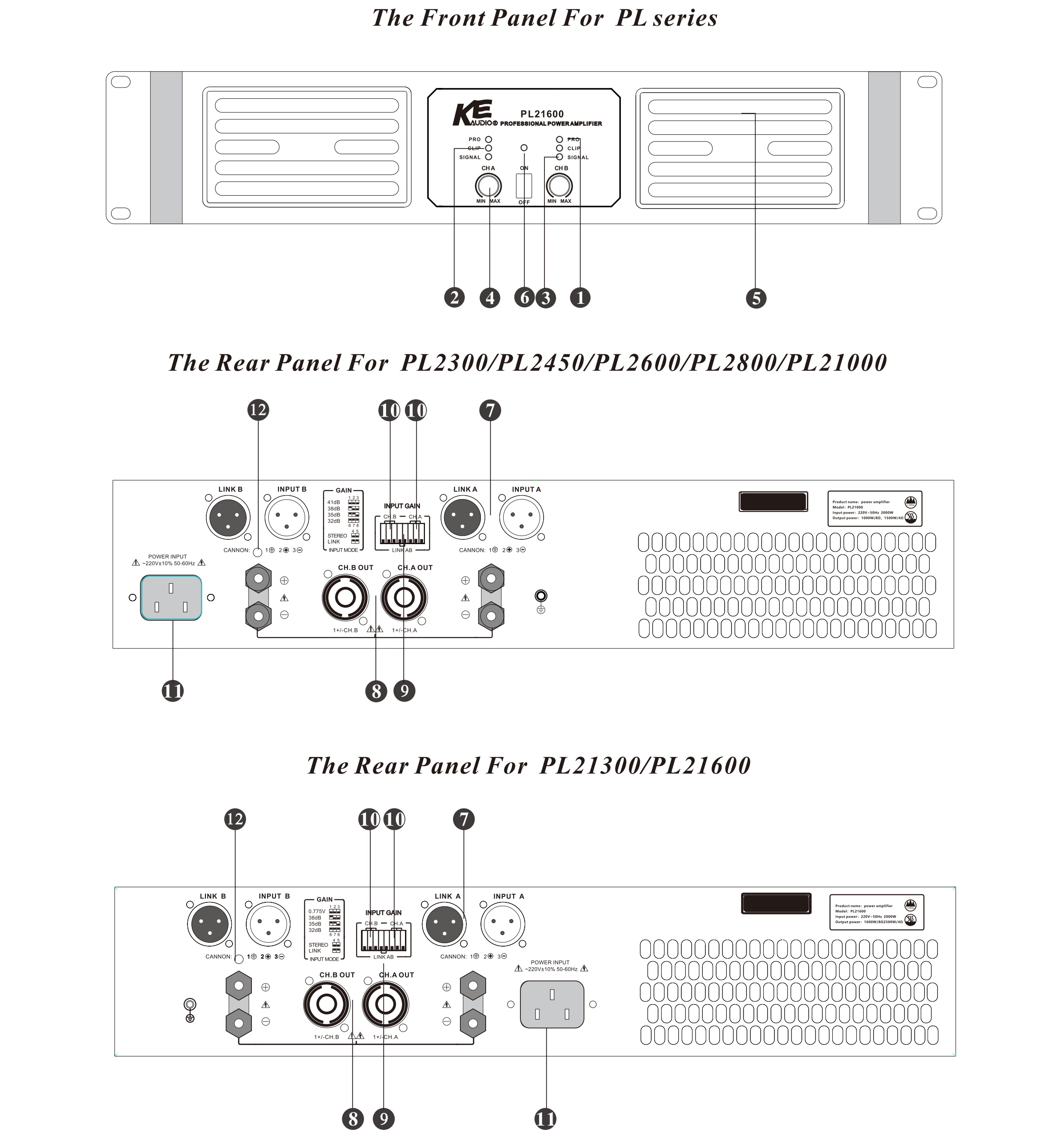 KE Audio PL Series (Two Channels) Manual_4.jpg