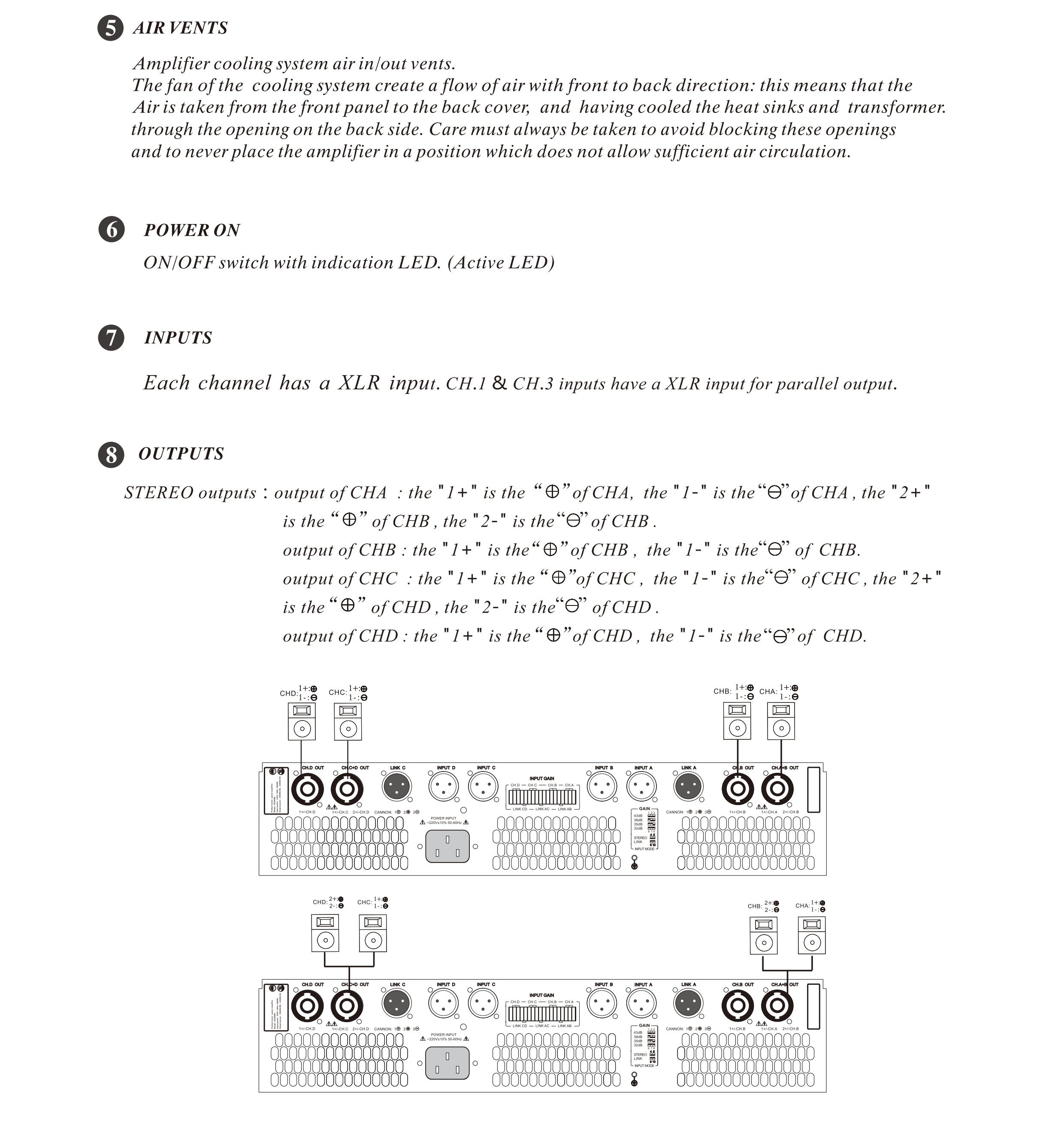 KE Audio B Series (Four Channels) Manual_6.jpg