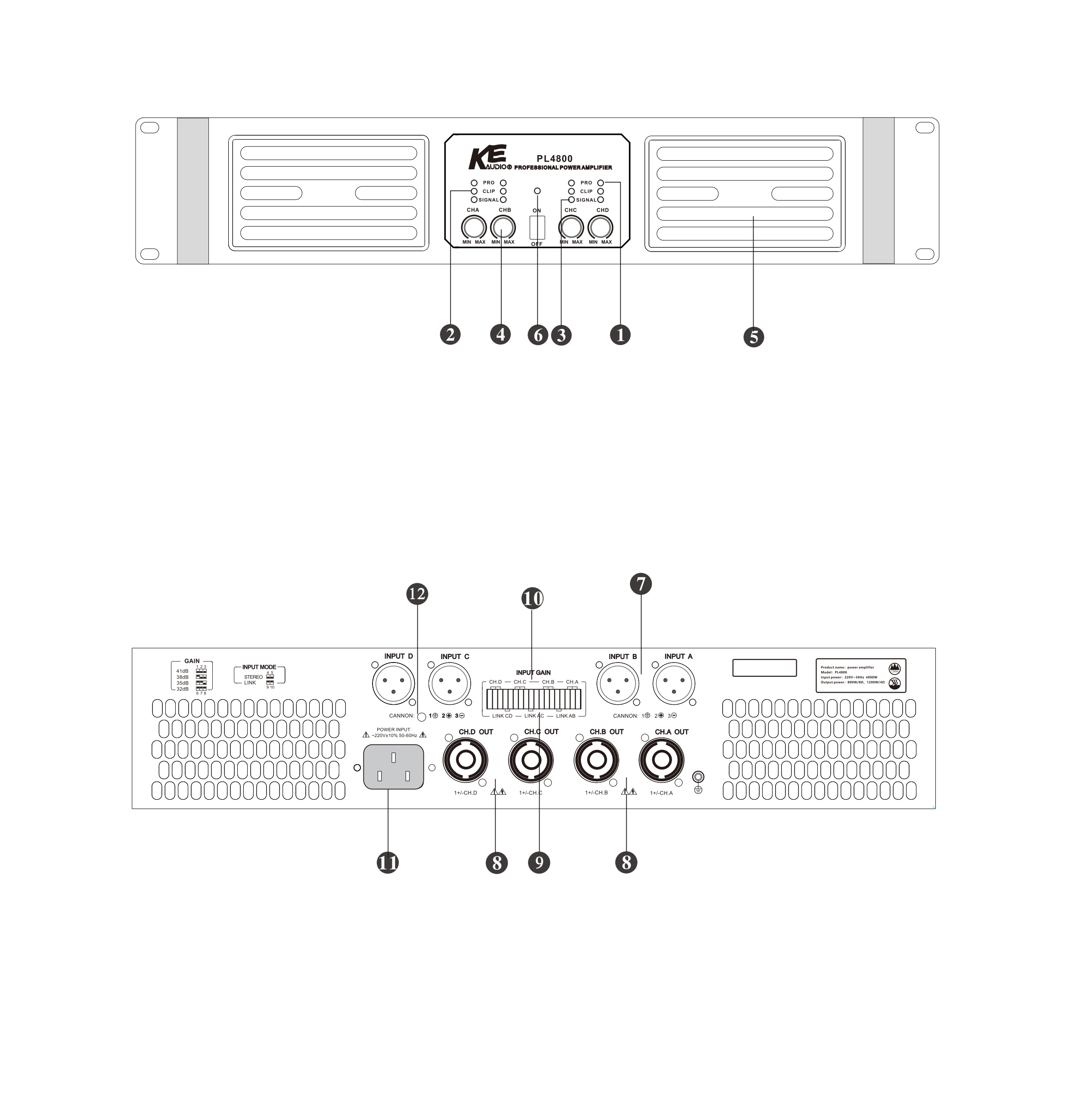 KE Audio PL Series (Four Channels) Manual_4.jpg